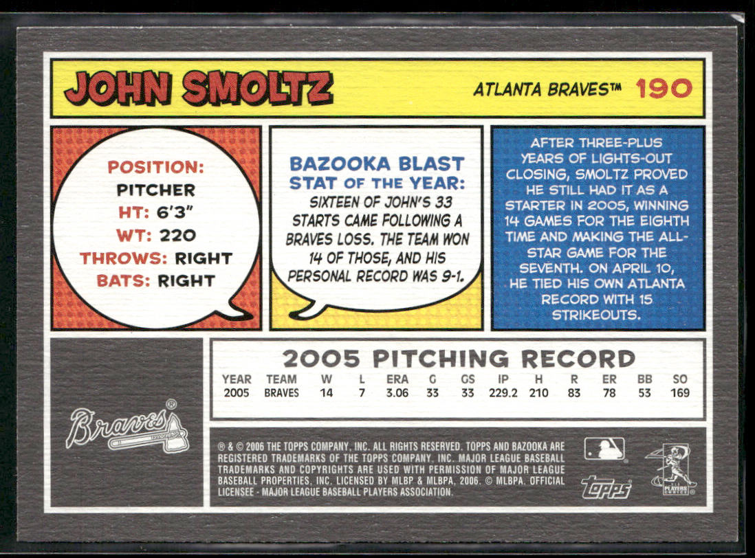 John Smoltz 2006 Bazooka #190 Atlanta Braves back