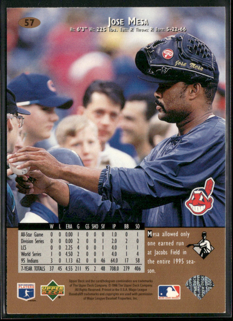 Jose Mesa 1996 Upper Deck #57 Cleveland Indians