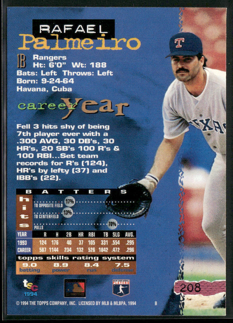 Rafael Palmeiro 1994 Stadium Club Golden Rainbow #208 Texas Rangers