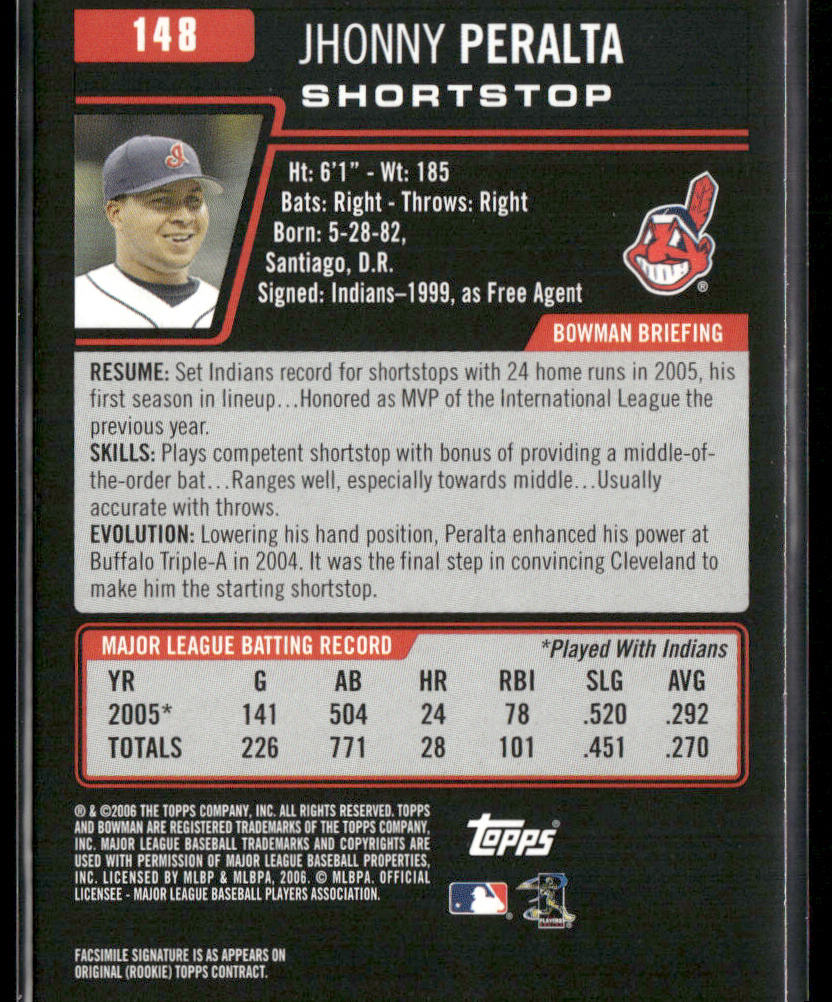 Jhonny Peralta 2006 Bowman #148 Cleveland Indians back