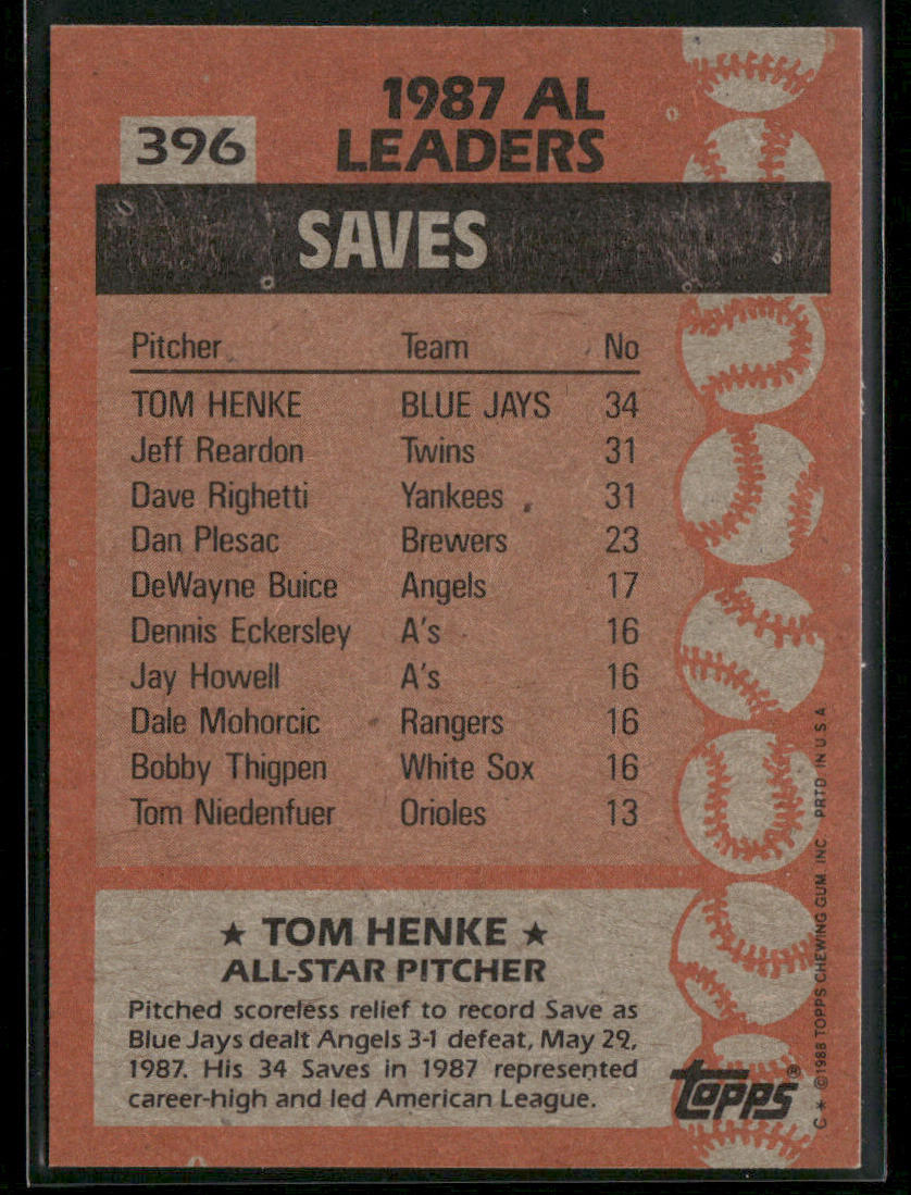 Tom Henke 1988 Topps #396 Toronto Blue Jays back