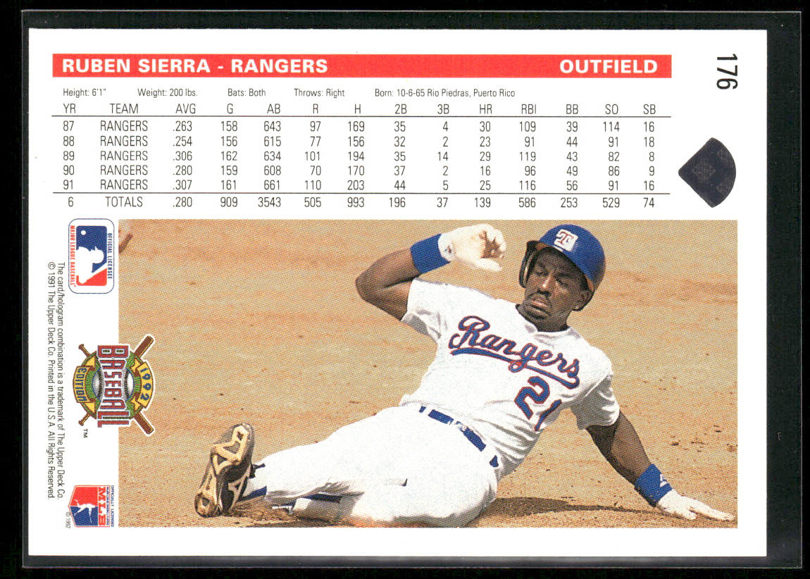 Ruben Sierra 1992 Upper Deck #176 Texas Rangers