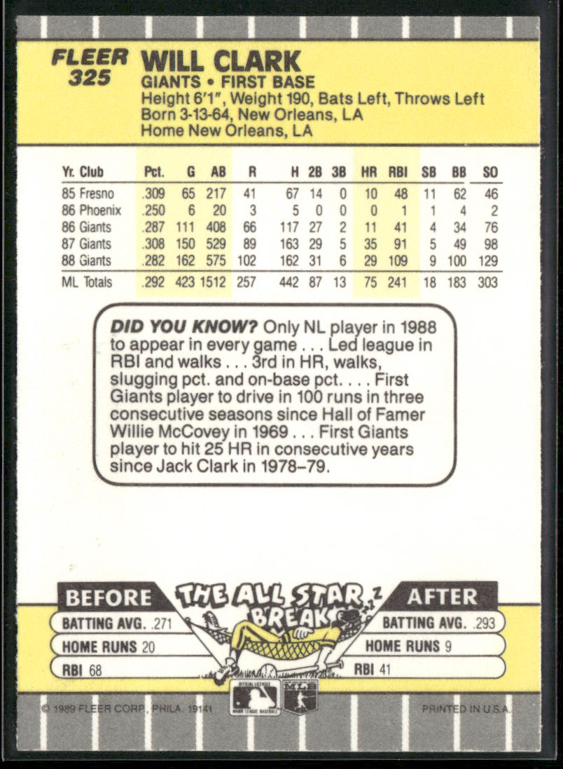 Will Clark 1989 Fleer #325 San Francisco Giants