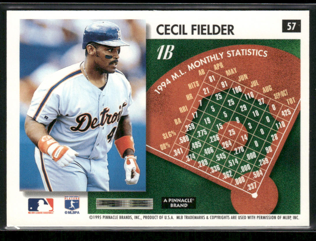 Cecil Fielder 1995 Summit #57 Detroit Tigers