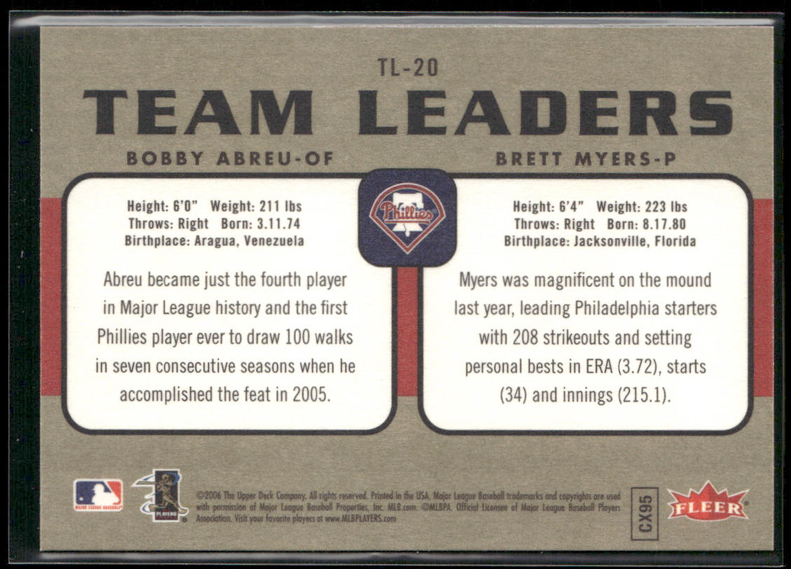 Bobby Abreu / Brett Myers 2006 Fleer Team Leaders #TL-20 Philadelphia Phillies