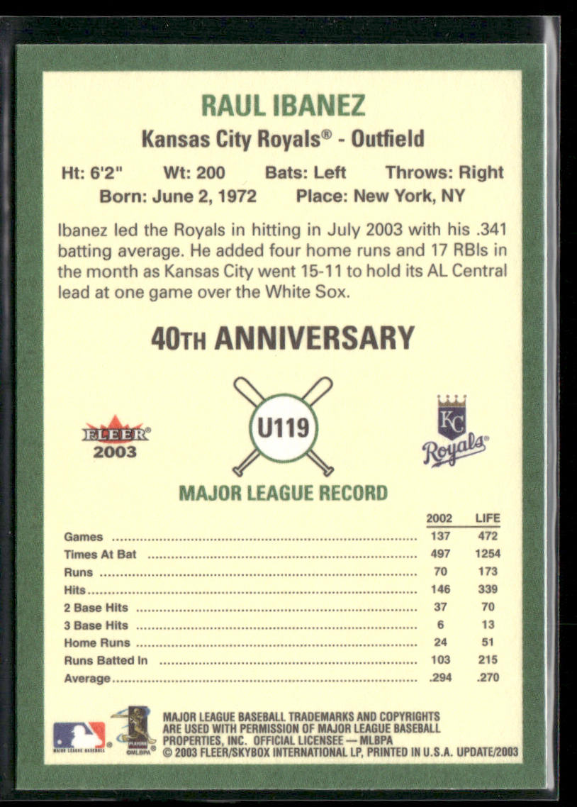 Raul Ibanez 2003 Fleer Tradition Update #U119 Kansas City Royals