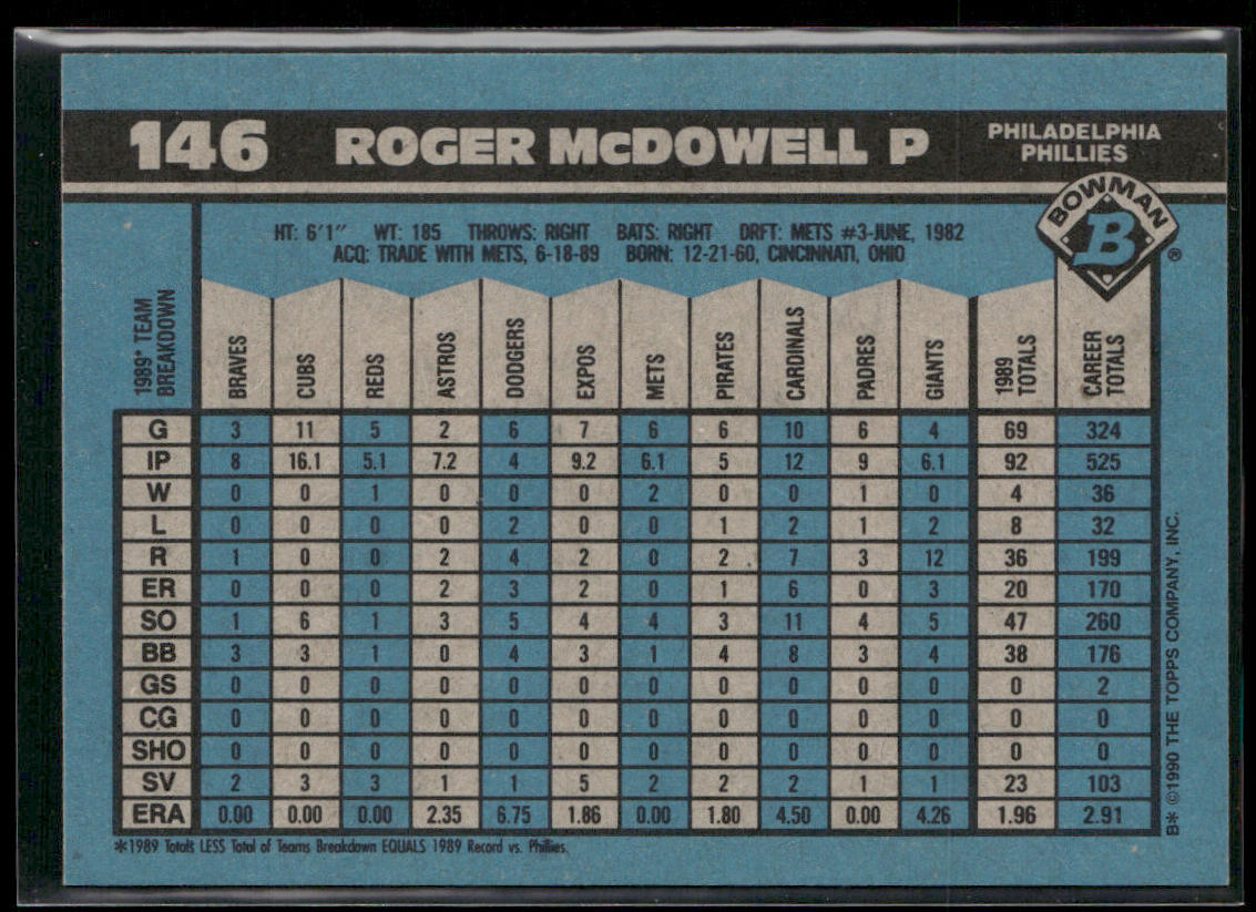 Roger McDowell 1990 Bowman #146 Philadelphia Phillies
