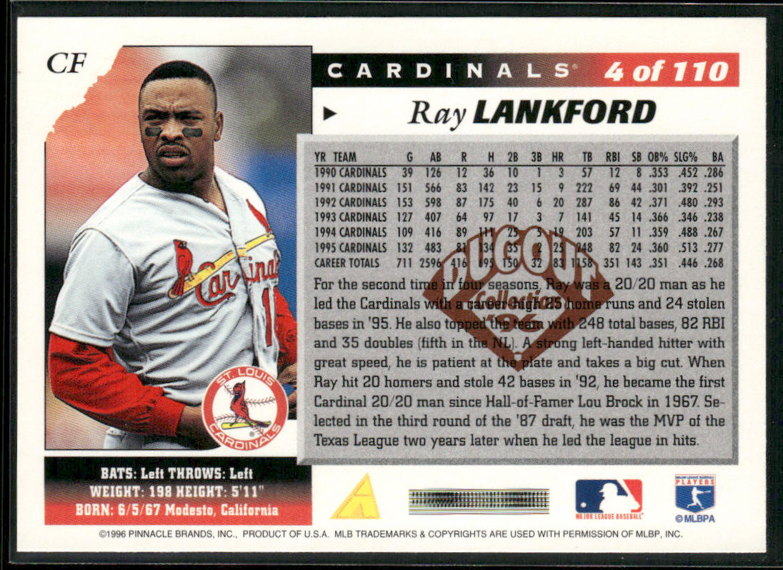 Ray Lankford 1996 Score Dugout Collection (Series Two) #4 St. Louis Cardinals