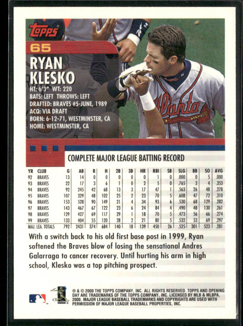 Ryan Klesko 2000 Topps Opening Day #65 Atlanta Braves back