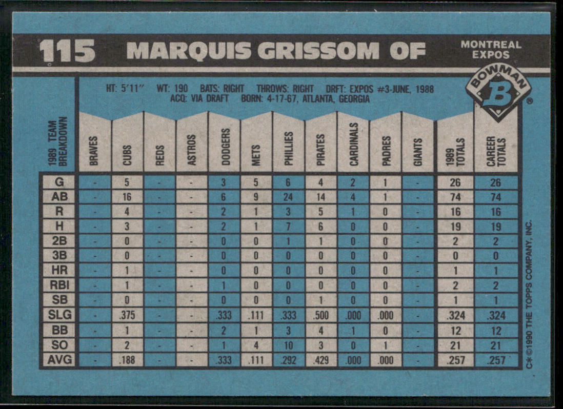 Marquis Grissom 1990 Bowman #115 RC Montreal Expos