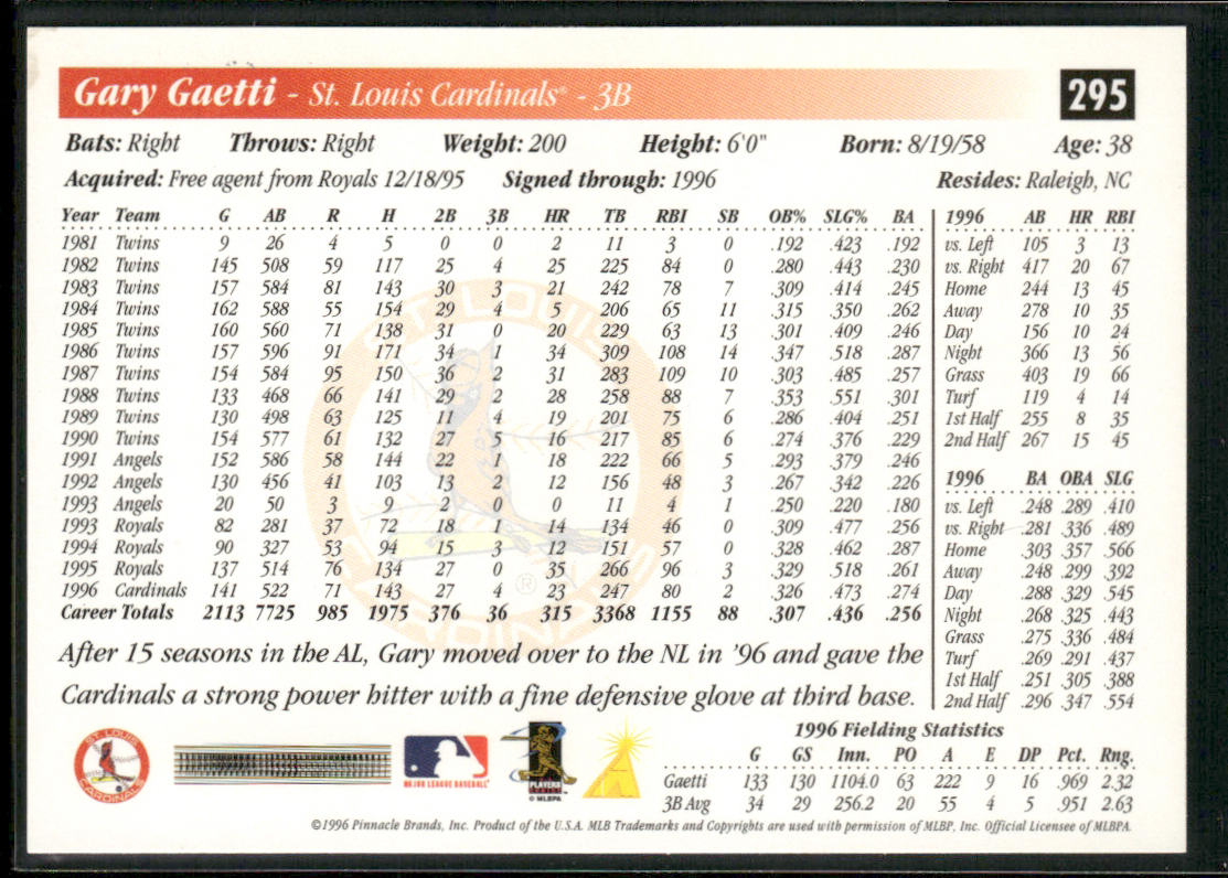 Gary Gaetti 1997 Score #295 St. Louis Cardinals back