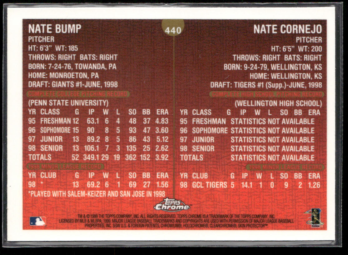 Nate Bump / Nate Cornejo DPK, RC 1999 Topps Chrome #440 RC