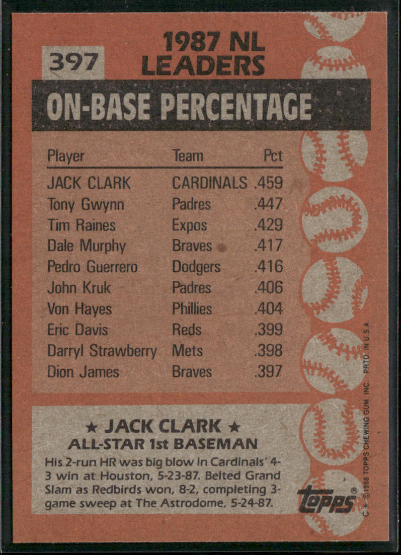 Jack Clark 1988 Topps #397 St. Louis Cardinals