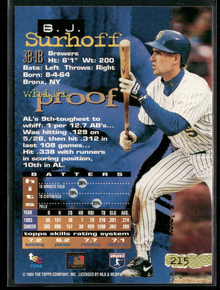 B.J. Surhoff 1994 Stadium Club #215 Milwaukee Brewers