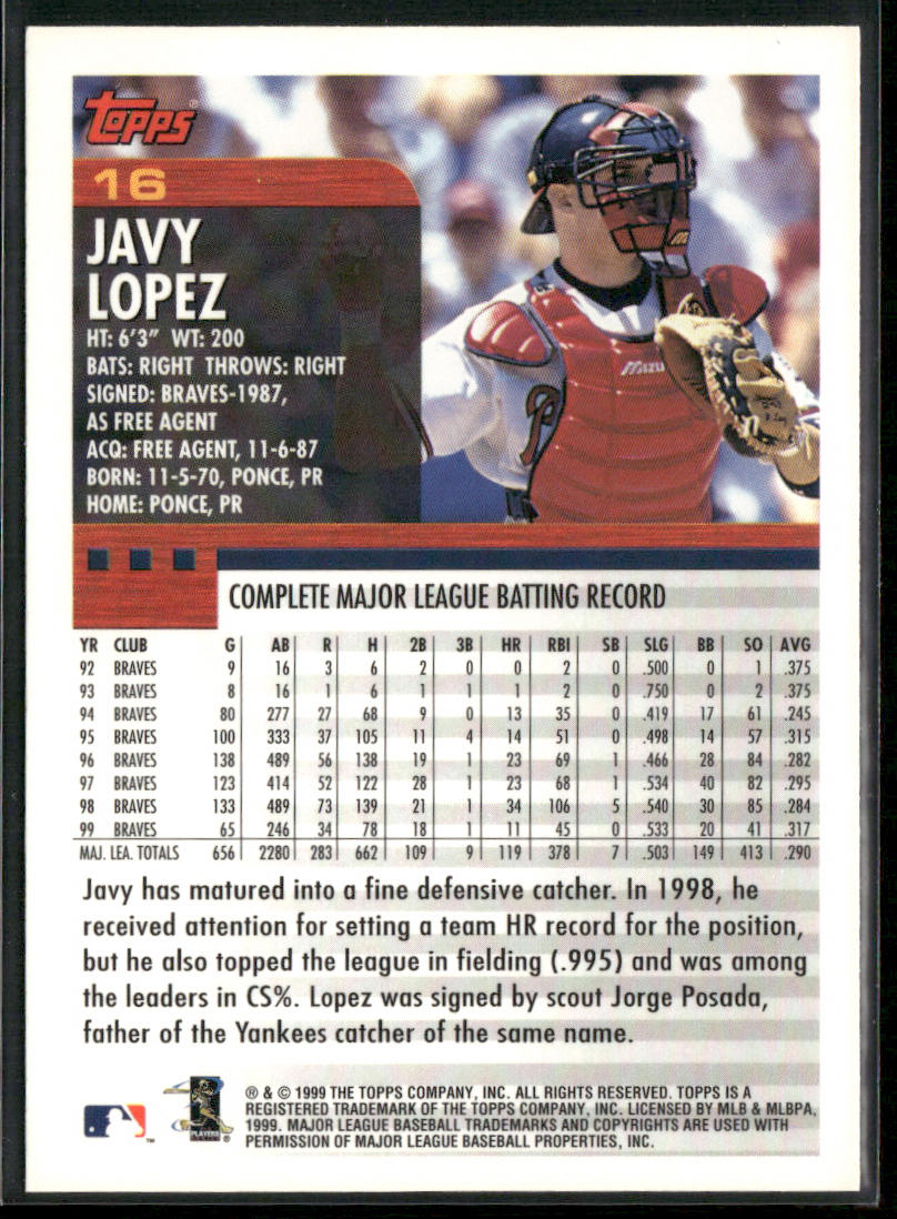 Javy Lopez 2000 Topps #16 Atlanta Braves back