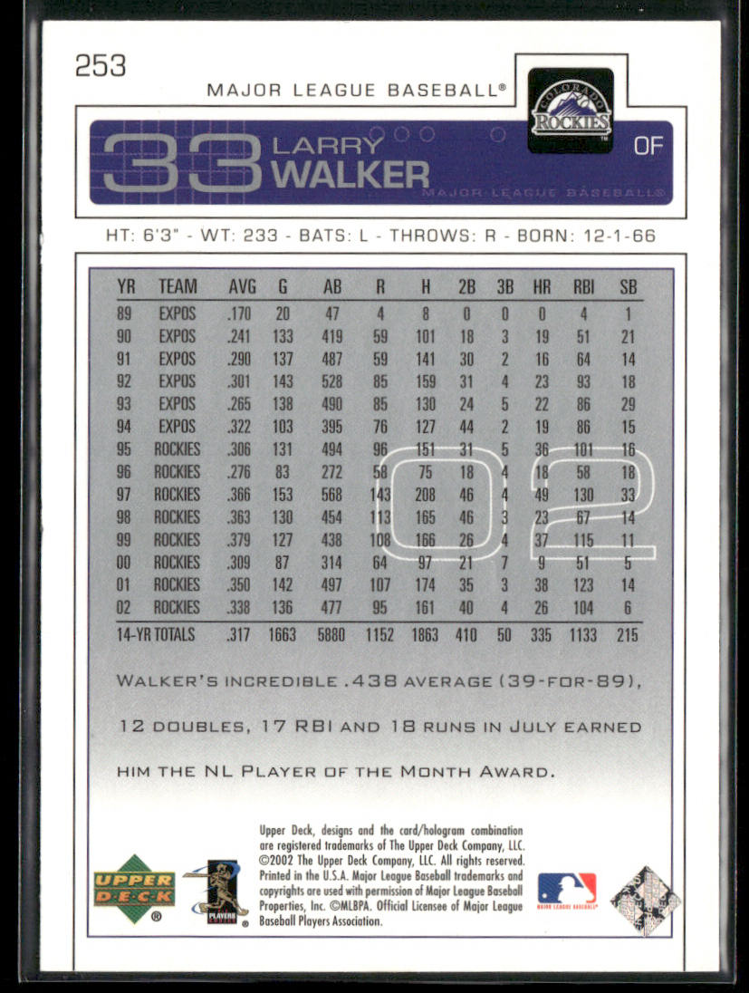 Larry Walker 2003 Upper Deck #253 Colorado Rockies
