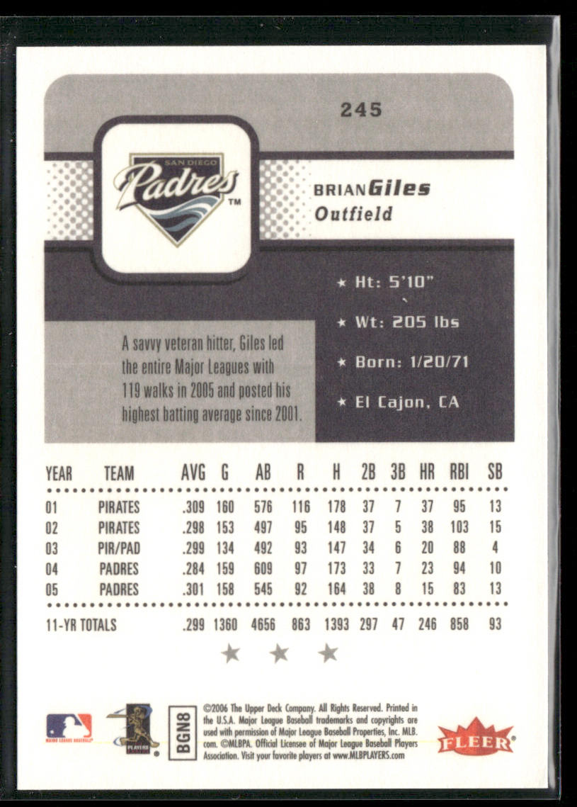 Brian Giles 2006 Fleer #245 San Diego Padres