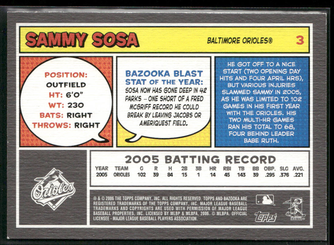 Sammy Sosa 2006 Bazooka #3 Baltimore Orioles back