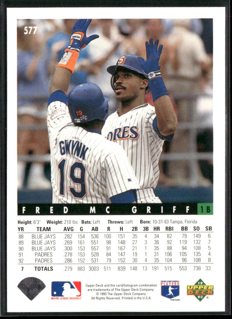 Fred McGriff 1993 Upper Deck #577 San Diego Padres back
