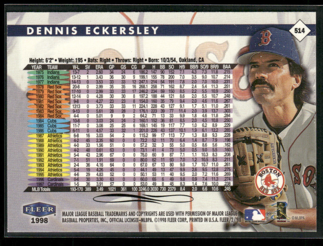 Dennis Eckersley 1998 Fleer Tradition #514 Boston Red Sox back