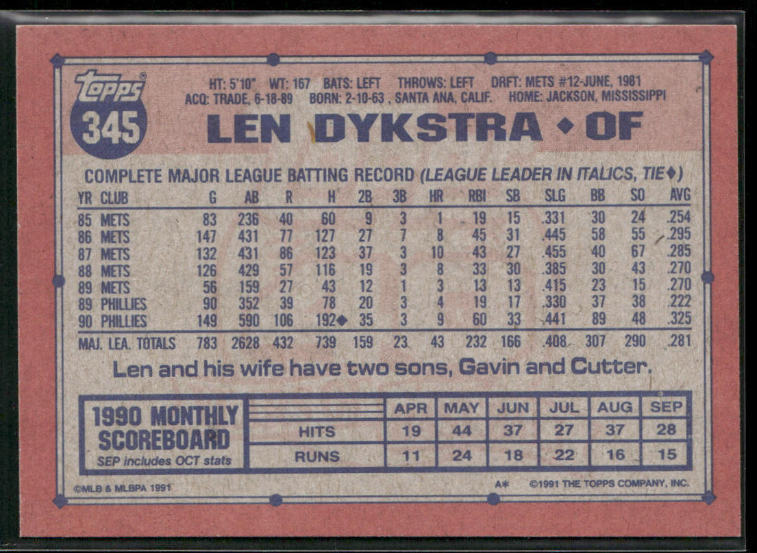 Len Dykstra 1991 Topps #345 Philadelphia Phillies