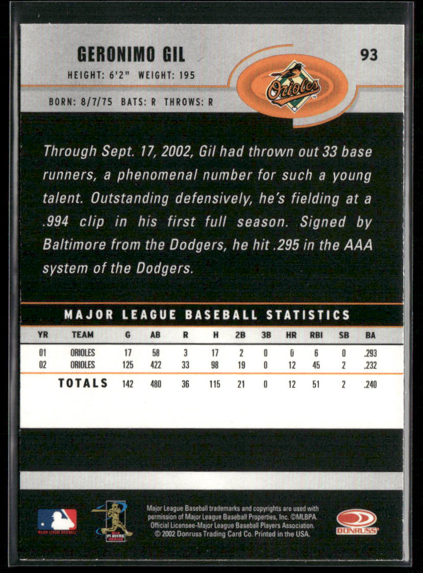 Geronimo Gil 2003 Donruss #93 Baltimore Orioles