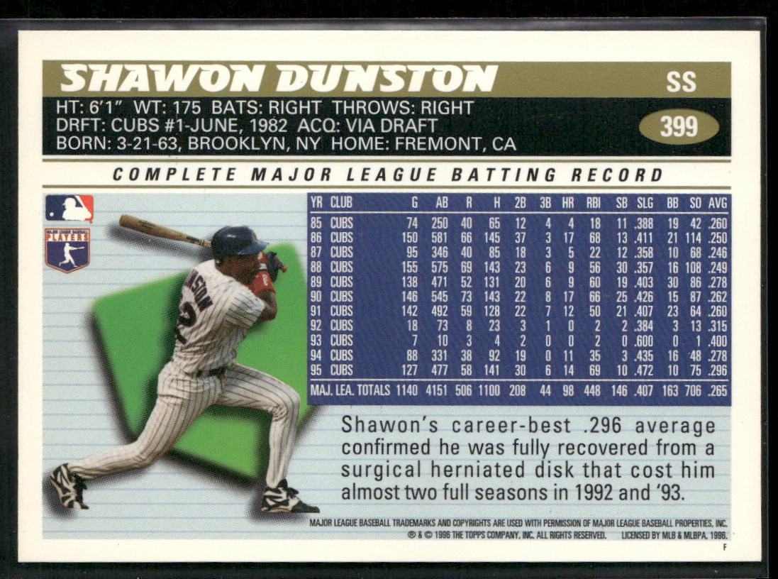 Shawon Dunston 1996 Topps #399 Chicago Cubs