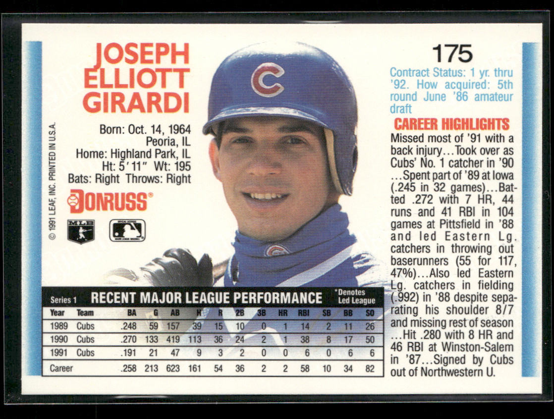 Joe Girardi 1992 Donruss #175 Chicago Cubs back