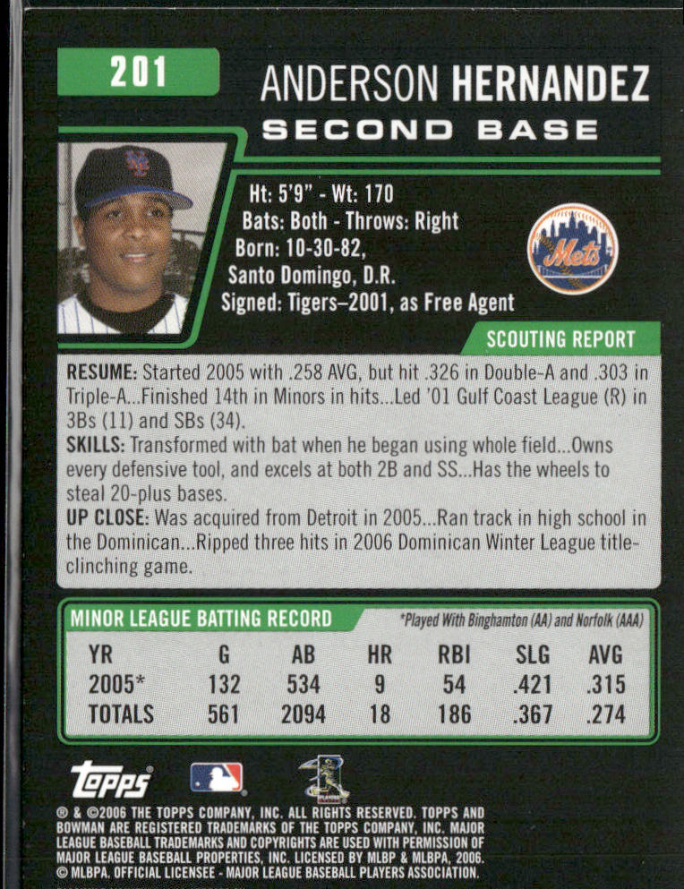 Anderson Hernandez 2006 Bowman #201 New York Mets