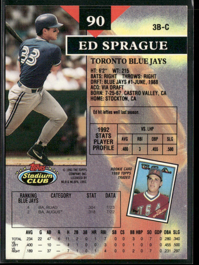 Ed Sprague 1993 Stadium Club #90 Toronto Blue Jays back