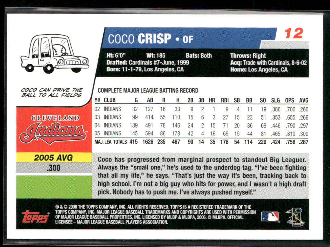 Coco Crisp 2006 Topps #12 Cleveland Indians back