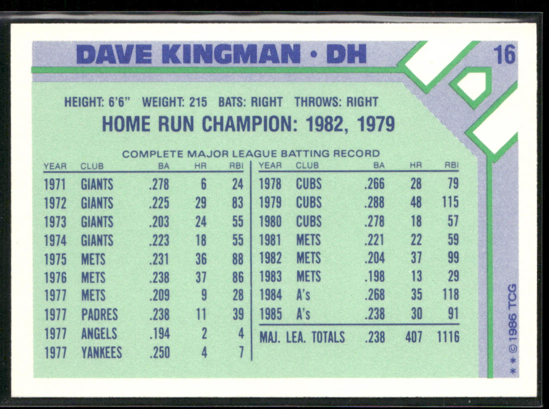 Dave Kingman 1986 Topps Baseball Champion Superstars #16 Oakland Athletics