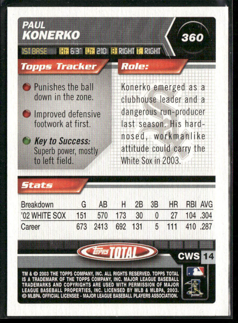 Paul Konerko 2003 Topps Total #360 Chicago White Sox