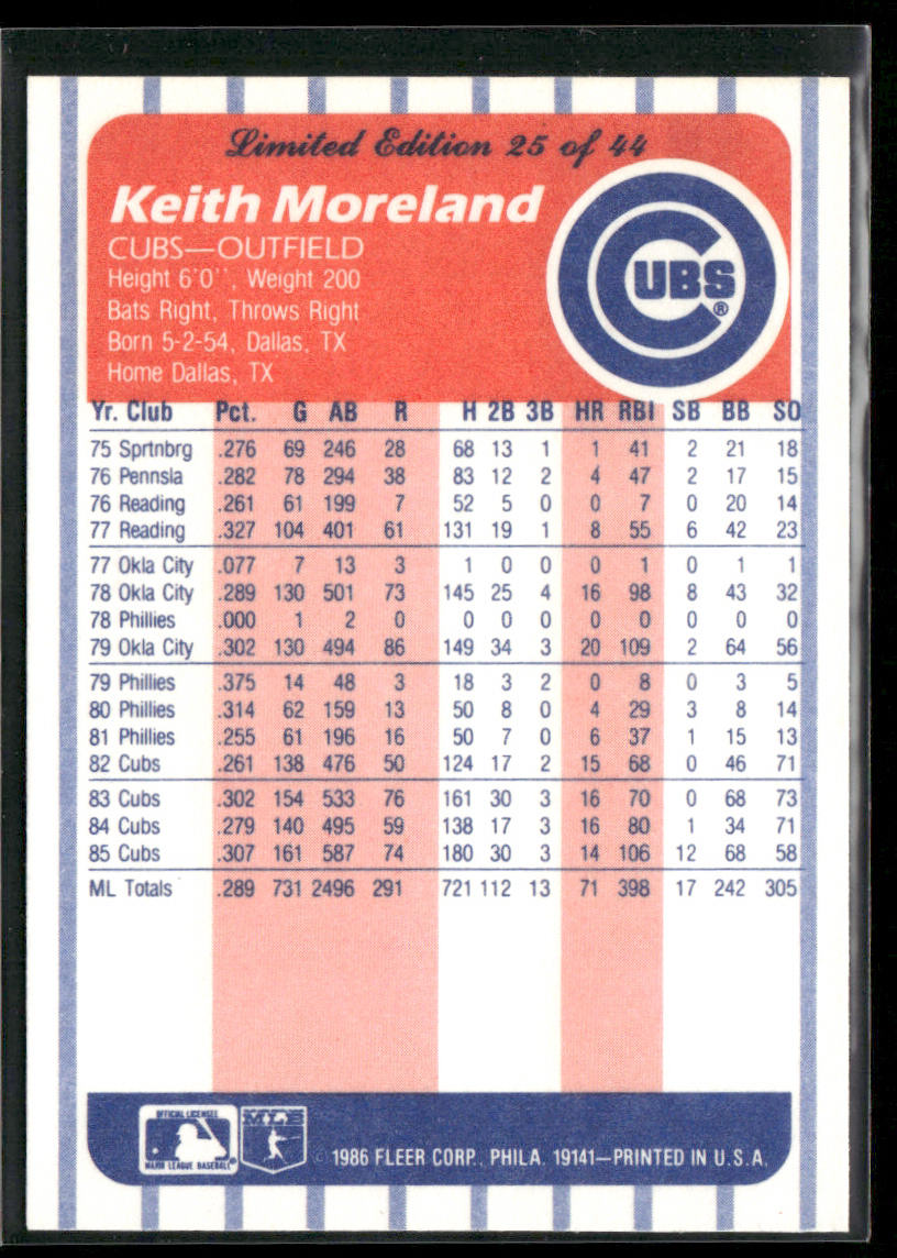 Keith Moreland 1986 Fleer League Leaders #25 Chicago Cubs