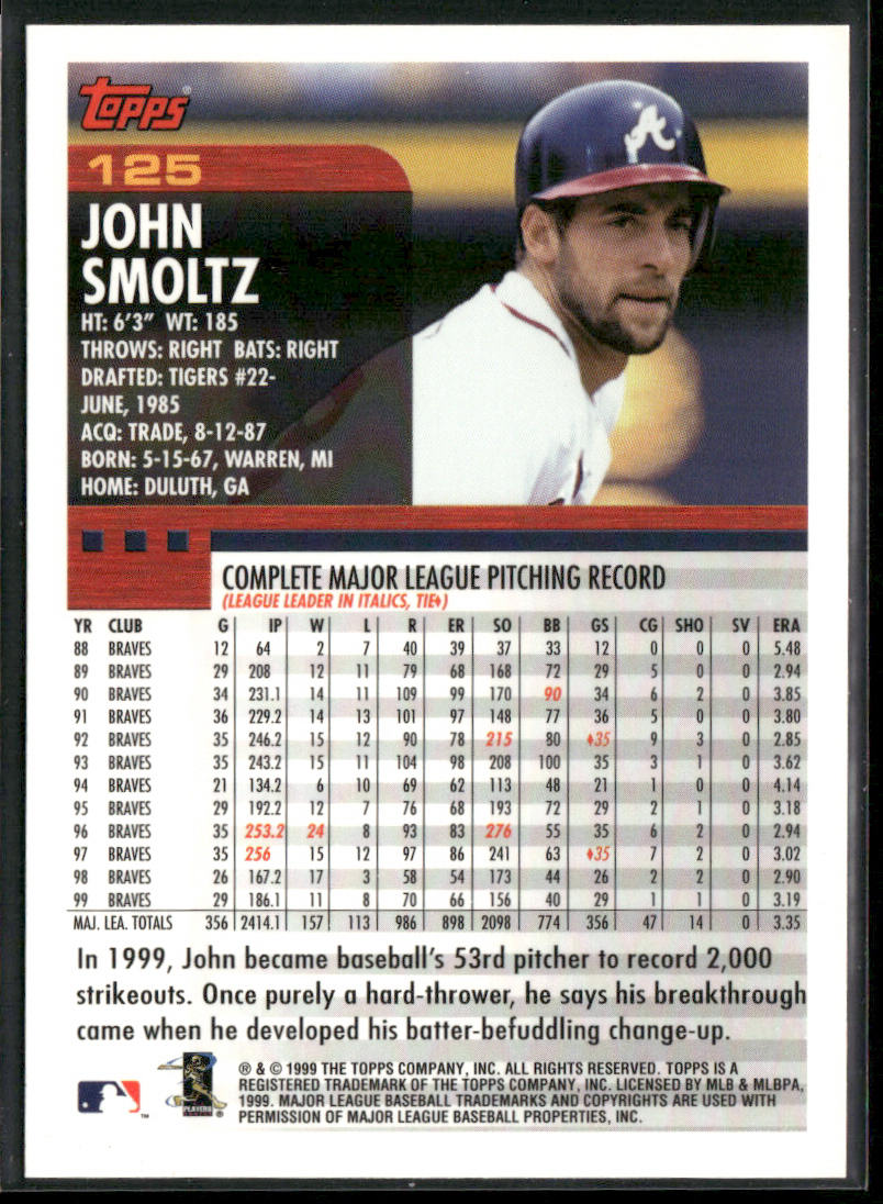 John Smoltz 2000 Topps #125 Atlanta Braves back