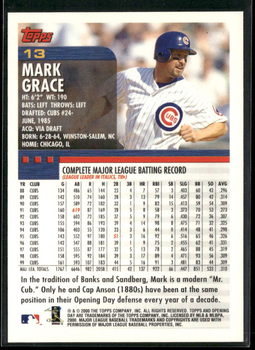 Mark Grace 2000 Topps Opening Day #13 Chicago Cubs back