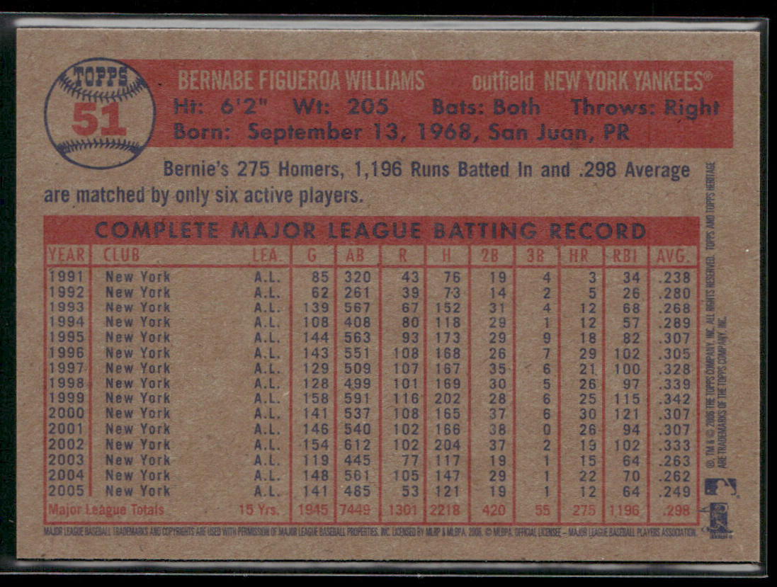 Bernie Williams 2006 Topps Heritage #51 New York Yankees