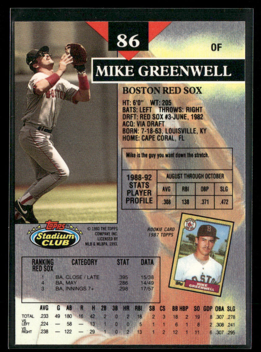 Mike Greenwell 1993 Stadium Club #86 Boston Red Sox back