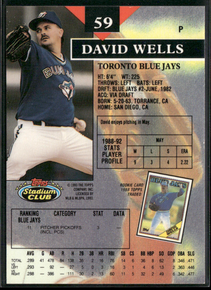 David Wells 1993 Stadium Club #59 Toronto Blue Jays back