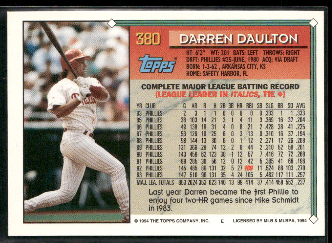 Darren Daulton 1994 Topps #380 Philadelphia Phillies