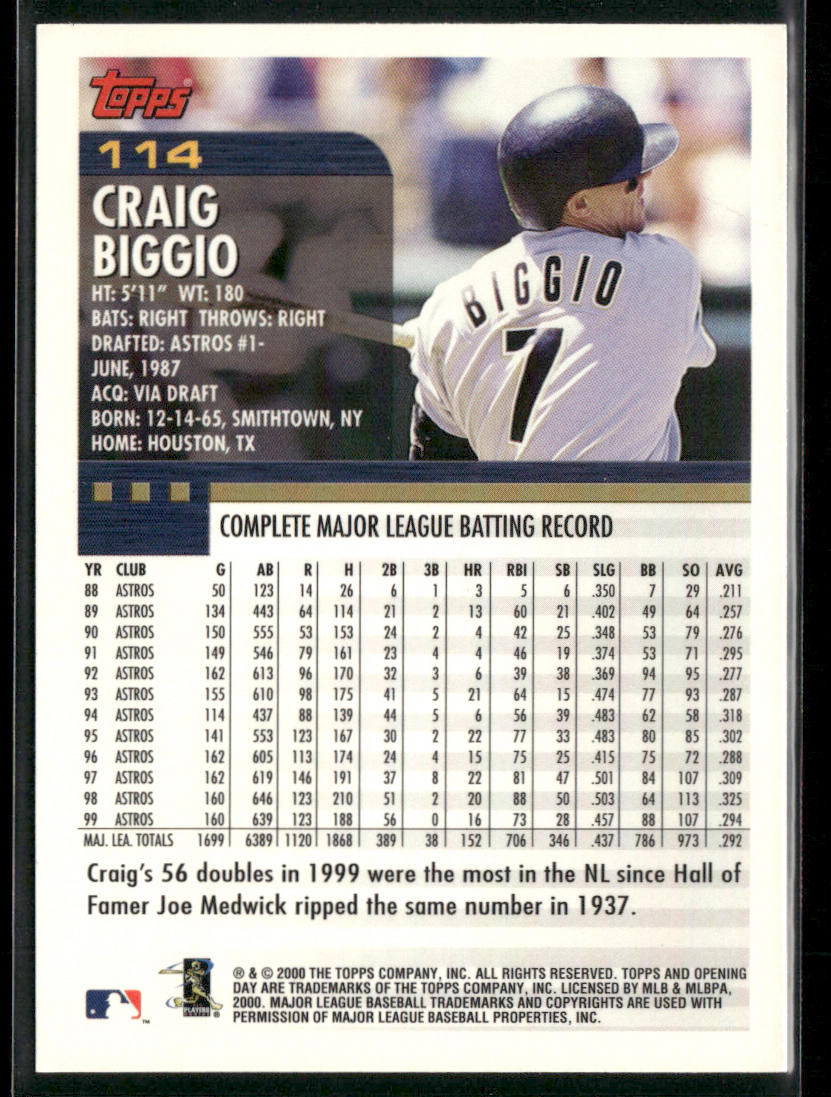 Craig Biggio 2000 Topps Opening Day #114 Houston Astros back