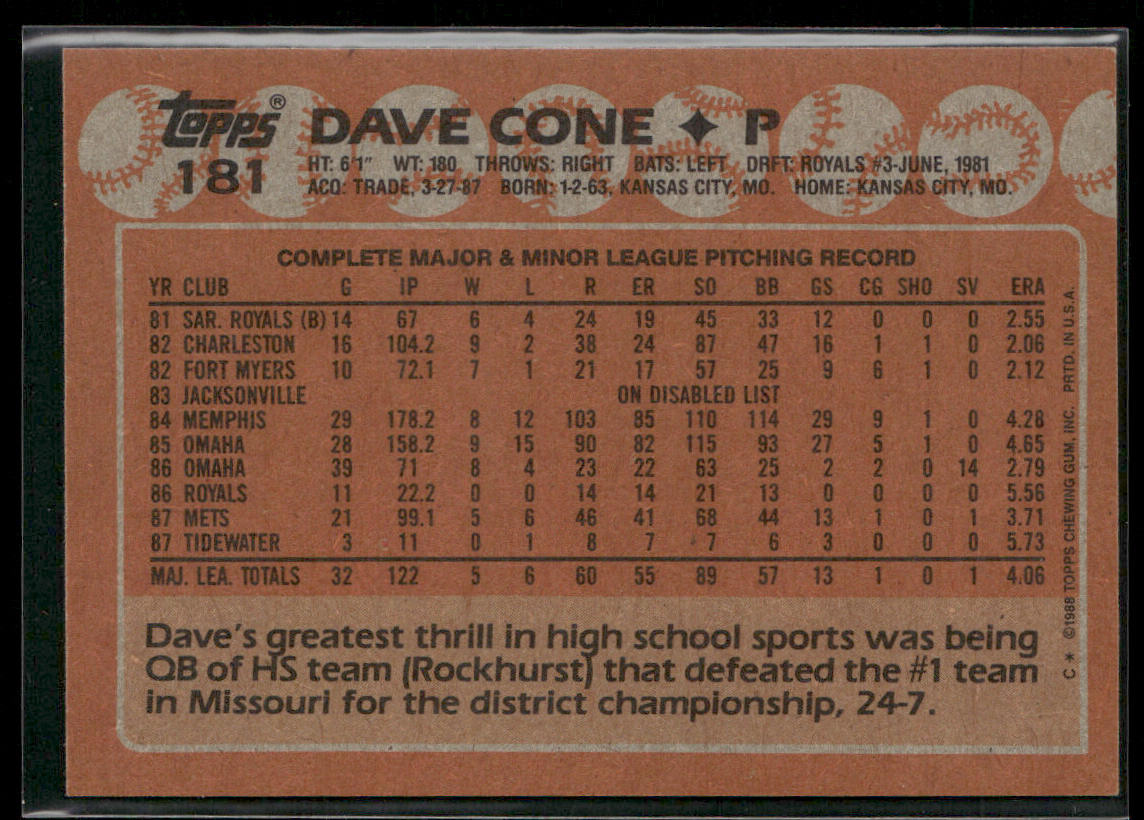 Dave Cone 1988 Topps #181 New York Mets back