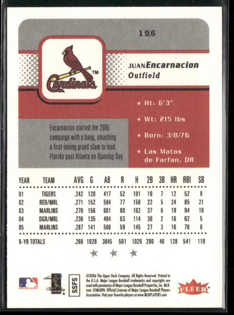 Juan Encarnacion 2006 Fleer #196 St. Louis Cardinals