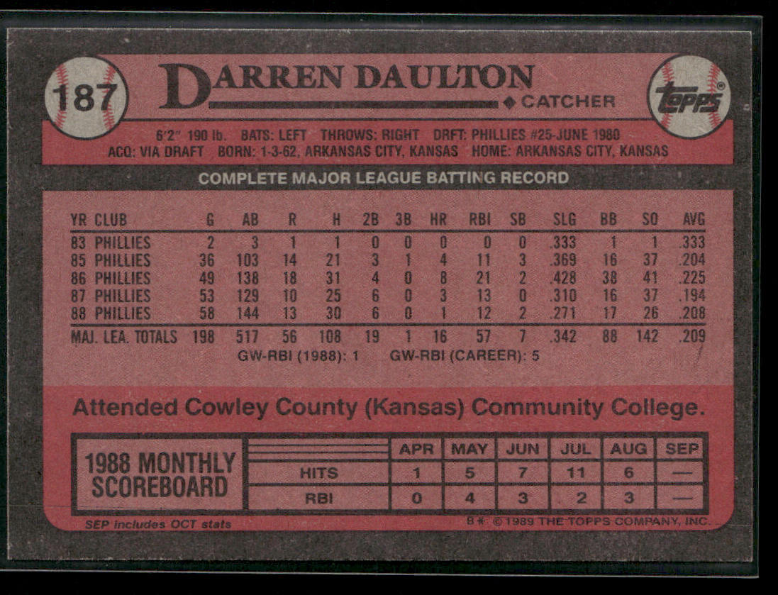 Darren Daulton 1989 Topps #187 Philadelphia Phillies