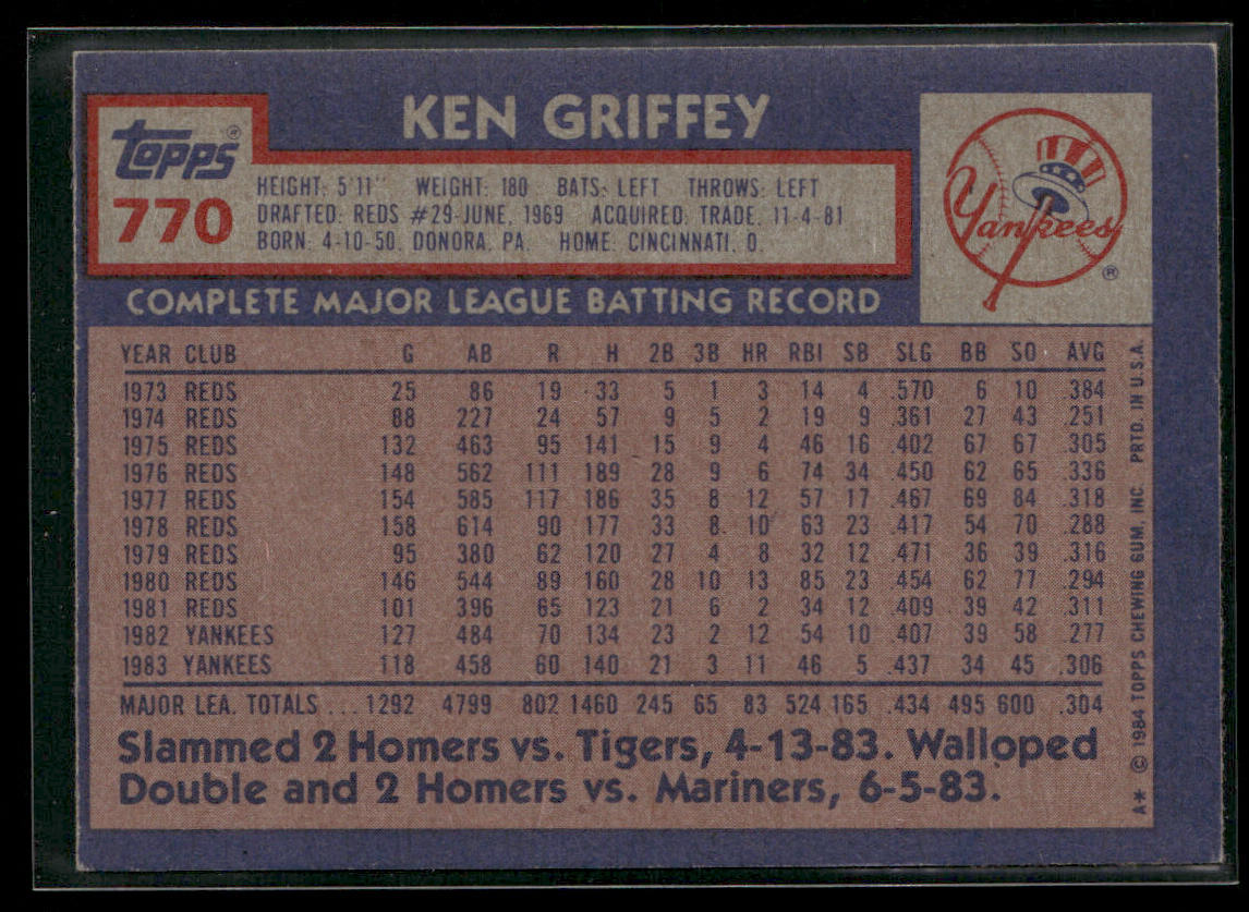 Ken Griffey 1984 Topps #770 New York Yankees back