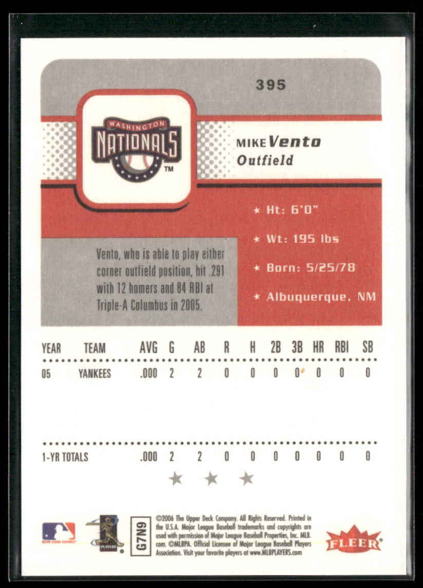 Mike Vento 2006 Fleer #395 Washington Nationals