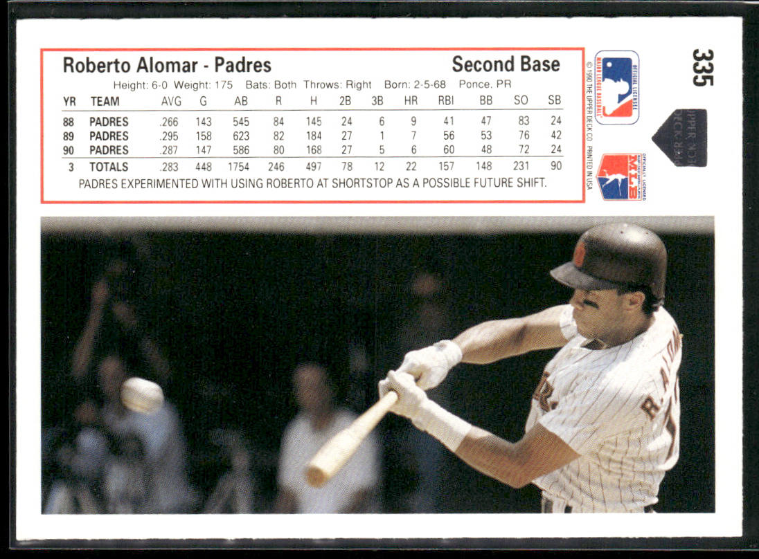 Roberto Alomar 1991 Upper Deck #335b San Diego Padres