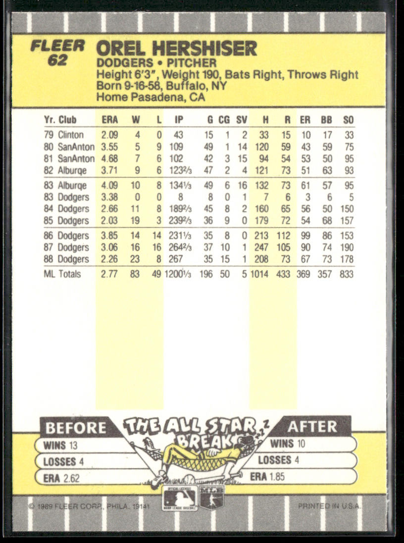 Orel Hershiser 1989 Fleer #62 Los Angeles Dodgers