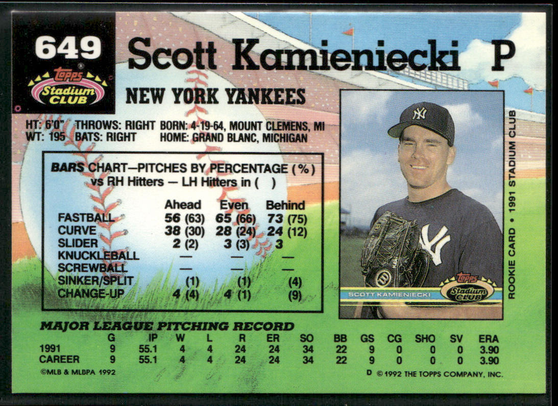 Scott Kamieniecki 1992 Stadium Club #649 New York Yankees