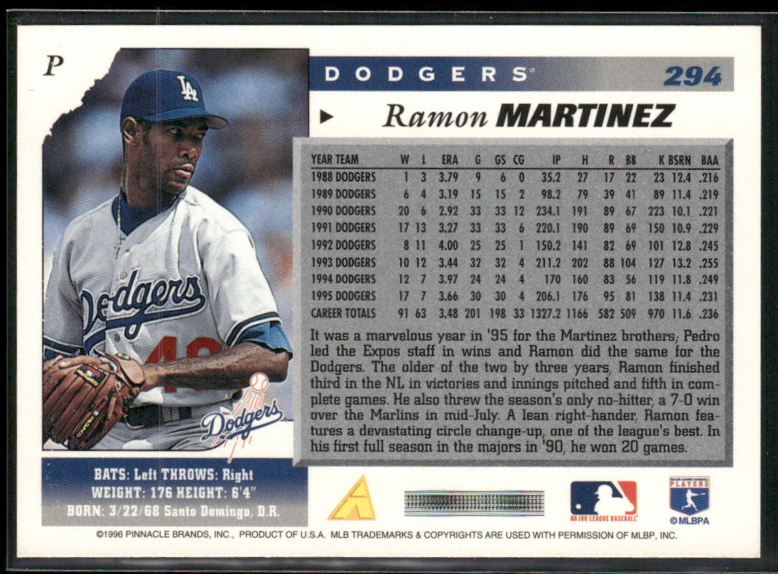 Ramon Martinez 1996 Score #294 Los Angeles Dodgers